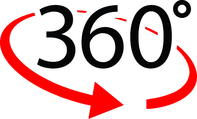 Fotos en 360º